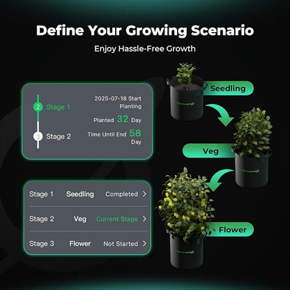 Mars Hydro iHub-Pro, 10AC Power Strip Kit, 10-Outlet All-in-One Smart Grow Room Hub, WiFi Environmental Control for Light, Temperature, Humidity & VPD