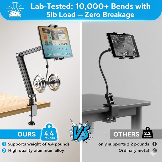 Jakeko Adjustable Portable Monitor Stand 15.6" - 360° Rotating Base Tall Tablet Desk Arm Holder Stand for iPad Air/Pro/Mini Swivel Flexible Clamp Mount Soporte para Tablet/Monitor Portatil/Ereader