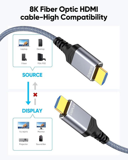 Highwings Long 8K Fiber Optic HDMI Cable 40 FT, 2.1 Unidirectional 48Gbps High-Speed Slim HDMI Braided Cord 8K60Hz 4K120Hz HDR/eARC HDCP 2.2/3D Compatible for PS5 and DVD Player