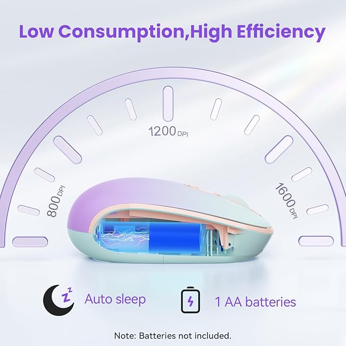TECKNET Wireless Mouse,Bluetooth Mouse (BT5.3/5.0 & 2.4G) with USB Receiver Silent Optical Computer Mice，Wide Compatibility
