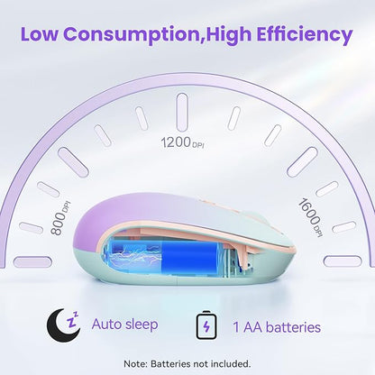 TECKNET Wireless Mouse,Bluetooth Mouse (BT5.3/5.0 & 2.4G) with USB Receiver Silent Optical Computer Mice，Wide Compatibility