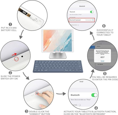 OMOTON Ultra-Slim Bluetooth Keyboard for iPad 11th/10th/9th/8th/7th, iPad Pro/Air/Mini and iPhone Series, Wireless iOS Keyboard with 12 Multimedia Keys for Office, Home, Travel, School, Deep Blue