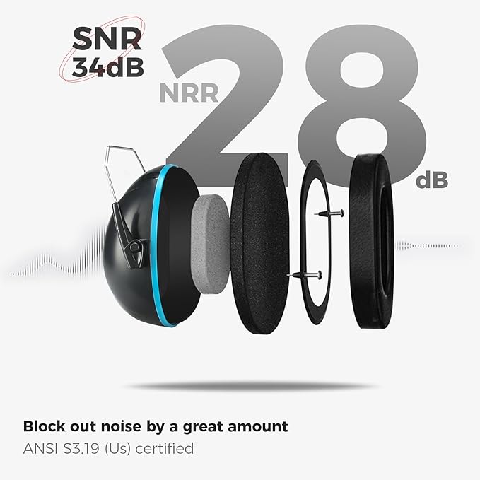 ProCase Noise Reduction Earmuffs, 28 NRR Noise Canceling Headphones for Kids Adults, Hearing Protection Sound Proof Ear Muff