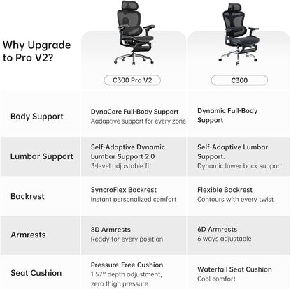 SIHOO Doro C300 Pro V2 Ergonomic Office Chair with Footrest & Full-Body Adaptive Support, 8D Armrests & Breathable Mesh, Comfy High Back Computer Desk Chair for Long Hours, 135° Recline (Jet Black)