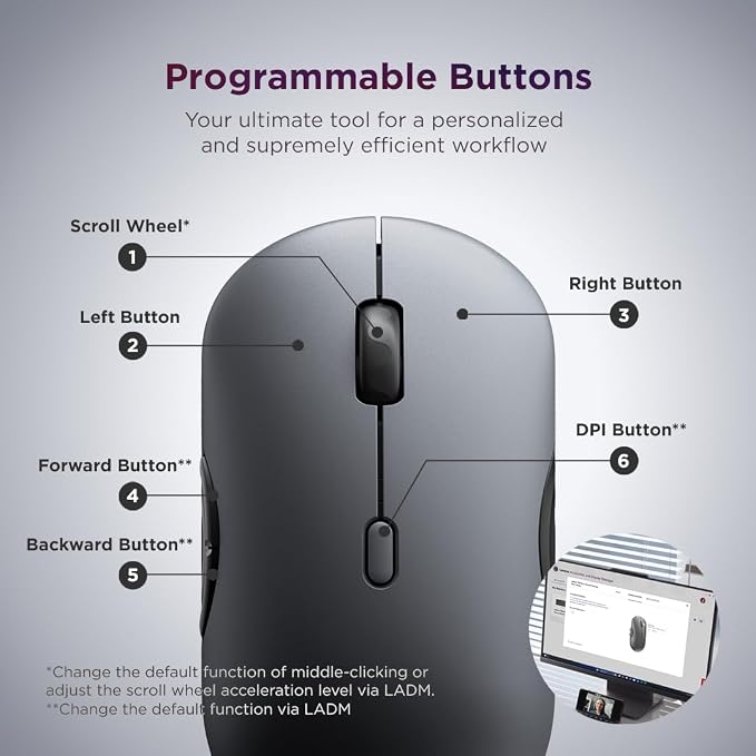 Lenovo 700 Modern Wireless Keyboard & Mouse Combo, 2.4 GHz Dongle & Dual Bluetooth Connection, AES-128 Encryption, 36 Month Battery Life, Quiet Mouse, Luna Grey