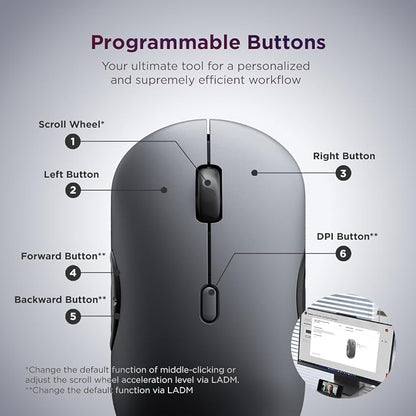 Lenovo 700 Modern Wireless Keyboard & Mouse Combo, 2.4 GHz Dongle & Dual Bluetooth Connection, AES-128 Encryption, 36 Month Battery Life, Quiet Mouse, Luna Grey