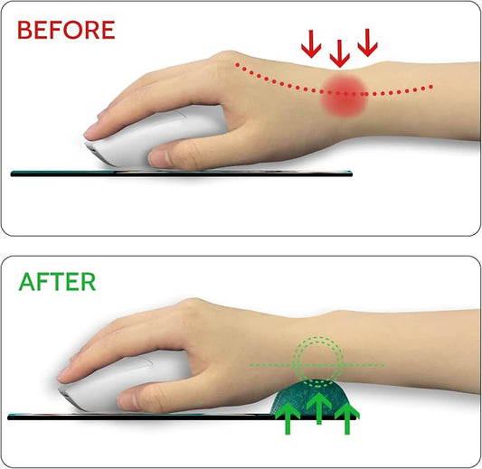 Mouse Pad with Wrist Rest, Mousepad with Wrist Support, Ergonomic Wrist Rest Mouse Pad for Desk Accessories Office Supplies Decor Computer Laptop Gaming, Non-Slip Pain Relief PU Base Women Elephant