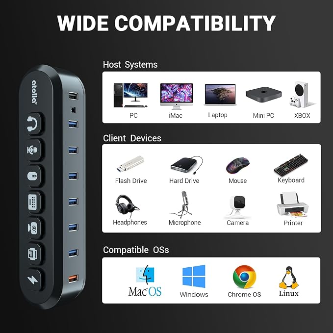 Powered USB Hub, atolla 7-Port USB 3.0 hub (6 Superspeed Transfer Ports+ 1 Fast Charging Port) with Swappable Illuminated Icon Switch and 12V/3A Power Adapter for Windows, MacOS, ChromeOS, Linux