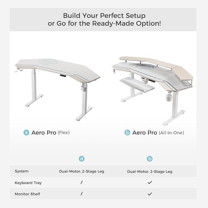 EUREKA ERGONOMIC Standing Desk, 72" Electric Adjustable Height Desk,Wing Shaped Computer Desk Large Music Studio Table, Dual Motor&Slot, Maple
