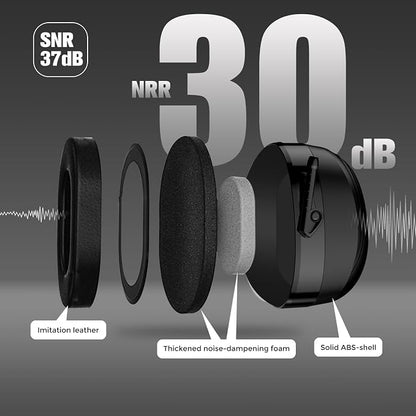 ProCase Extra Large SNR 37dB Noise Cancelling Headphones NRR 30dB Ear Muffs | Hearing Protection for Adults Noise Reduction, Wide Size Adjustment and Comfortable
