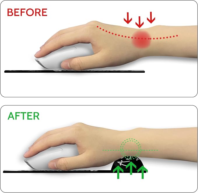 Ergonomic Mouse Pad with Wrist Support, Gothic Skull Skeleton Mouse Pad with Wrist Rest, Gaming Mousepad with Non-Slip Pain Relief PU Base, Cute Mouse Pad for Desk Accessories Office Supplies Decor