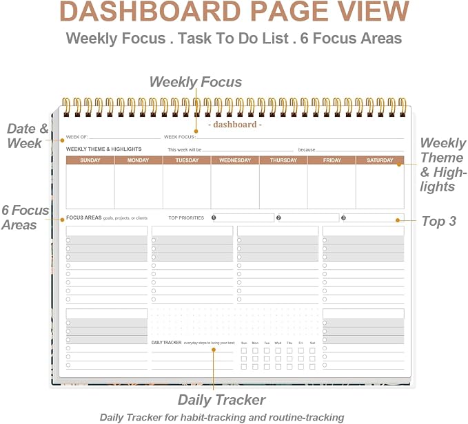 Weekly Productivity Planner - 8.5" x 11" Dashboard Desk Notepad Has 6 Focus Areas to List Tasks for Goals, Projects, Clients, Academic or Meal-Organize Your Daily Work Efficiently, 54 Weeks, Flower-C
