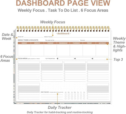 Weekly Productivity Planner - 8.5" x 11" Dashboard Desk Notepad Has 6 Focus Areas to List Tasks for Goals, Projects, Clients, Academic or Meal-Organize Your Daily Work Efficiently, 54 Weeks, Flower-C