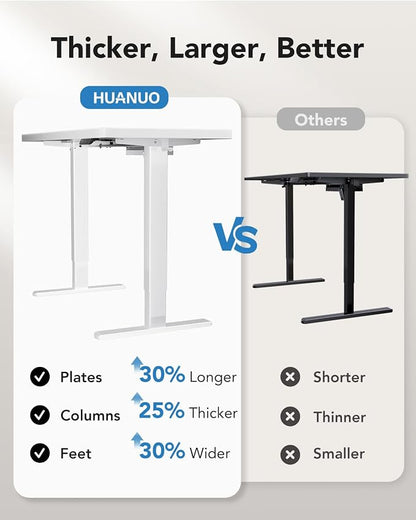 HUANUO 60 x 30 inch Large Standing Desk, Powerful Brushless Motor Large Height Adjustable Table, 4 Memory Preset Stand Up Work Station Sit Stand Desk, Home Office with Thick T-Shaped Frame,White