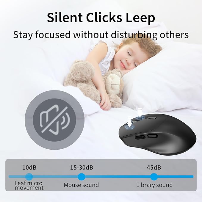 2.4G Wireless Silent Mouse with Side Keys, Ergonomic Wireless Computer Mouse, Suitable for Chromebooks, Laptops, Tablets, 1000/1600/2400DPI - Black