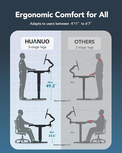 HUANUO 71x30 Inch 3-Stage Legs Electric Standing Desk,Large Height Adjustable Office Desk with Brushless Motor,Stand Up Desk with 4 Memory Presets & 2 Hooks,Computer Desk for Home Office,Vintage Brown