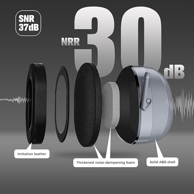 ProCase Extra Large SNR 37dB Noise Cancelling Headphones NRR 30dB Ear Muffs | Hearing Protection for Adults Noise Reduction, Wide Size Adjustment and Comfortable