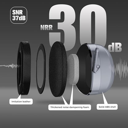 ProCase Extra Large SNR 37dB Noise Cancelling Headphones NRR 30dB Ear Muffs | Hearing Protection for Adults Noise Reduction, Wide Size Adjustment and Comfortable