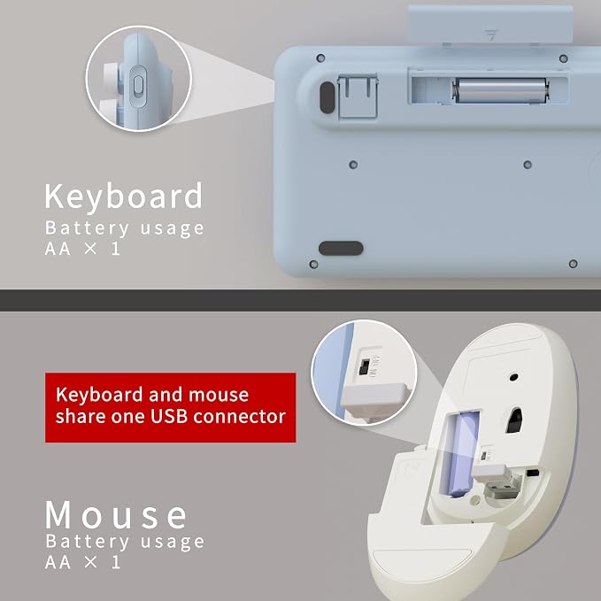 UBOTIE Colorful Wireless Keyboard and Mouse Combos, Retro Typewriter Floating Flexible Full-Sized Keys Computer Keyboard with Optical Mouse, 2.4GHz USB-A Connection for Windows Mac (Blue-White)