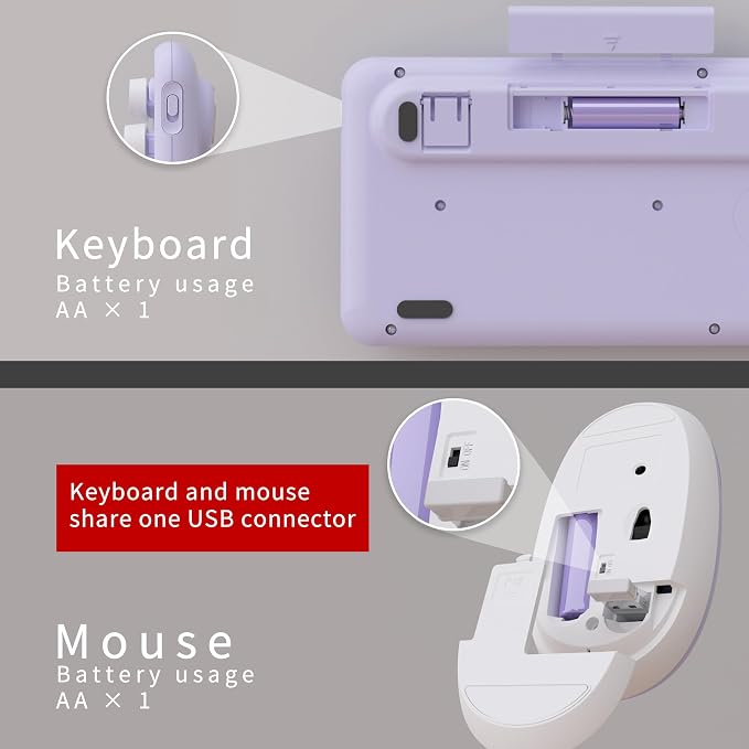 UBOTIE Colorful Wireless Keyboard and Mouse Combos, Retro Typewriter Floating Flexible Full-Sized Keys Computer Keyboard with Optical Mouse, 2.4GHz USB-A Connection for Windows Mac (Purple-White)