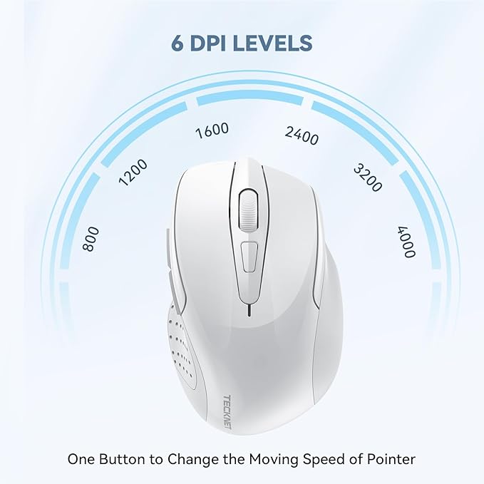 TECKNET Wireless Mouse, 2.4G Ergonomic Optical Mouse, Computer Mouse for Laptop, PC, Computer, Chromebook, Notebook, 6 Buttons, 24 Months Battery Life, 2600 DPI, 5 Adjustment Levels - White