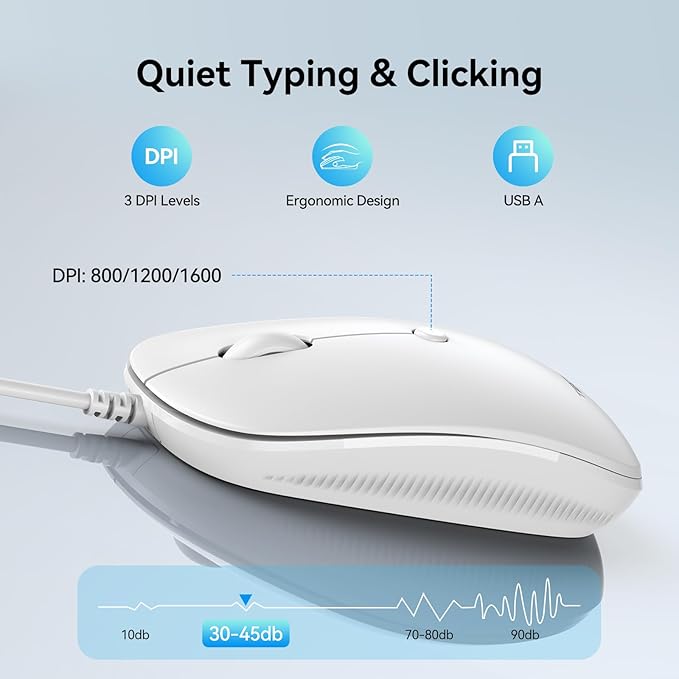 TECKNET USB Wired Keyboard and Mouse for Mac, Dual Interface(Type-C and USB A), Ergonomic Slim Keyboard Set Compatible with MacBook, iMac, Mac mini/Pro, White