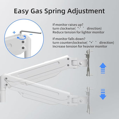 suptek Triple Monitor Mount for Most 17 to 32 inch Screens,Gas Springs Adjustment Triple Monitor Desk Mount Stand with Clamp & Grommet Kit,White(MDX003W)