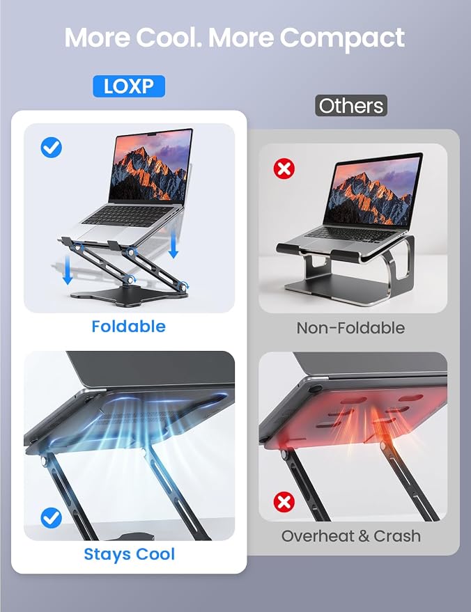 LOXP Adjustable Laptop Stand for Desk, Metal Foldable Laptop Riser Holder, Portable Ventilated Cooling Desk Book Shelf, Ergonomic Computer Notebook Stand Compatible with 10-15.6" Laptops