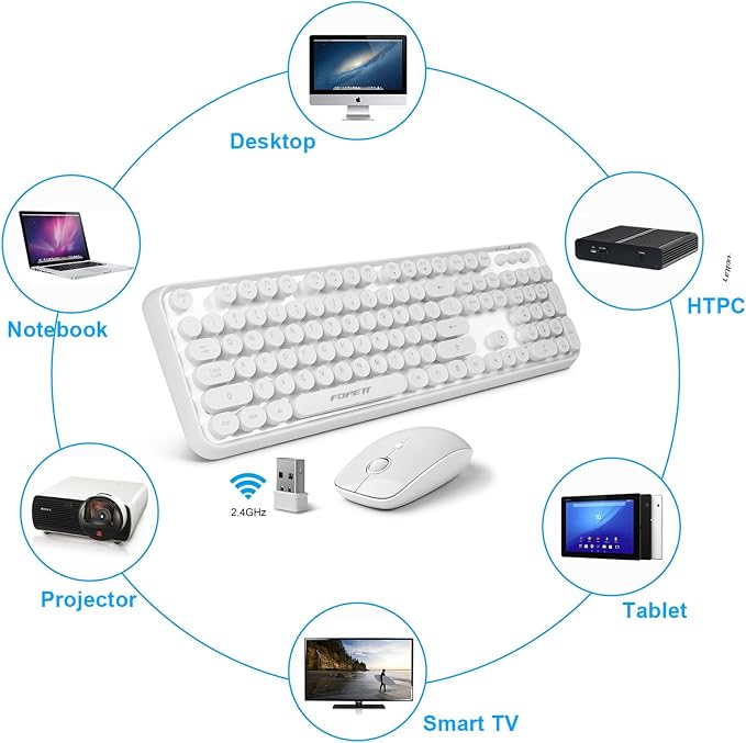 Wireless Keyboard and Mouse | Cute Colorful Keyboard and Mouse with 2.4GHz Cordless Retro Typewriter Keyboard | Auto-Sleep | USB Receiver for Windows PC/Laptop - White
