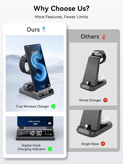 Wireless Charger for Samsung Charging Station with Clock for Samsung Galaxy S25 Ultra/S24/Z Flip 7/Z Fold 6/Bud, 3 in 1 Android Charging Station, Watch Charger for Samsung Galaxy Watch 8/7/6/5 (Grey)
