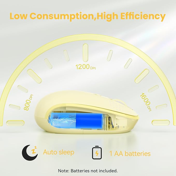 TECKNET Wireless Mouse,Bluetooth Mouse (BT5.3/5.0 & 2.4G) with USB Receiver Silent Optical Computer Mice，Wide Compatibility