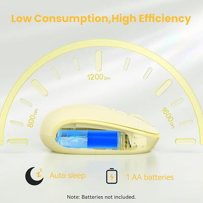 TECKNET Wireless Mouse,Bluetooth Mouse (BT5.3/5.0 & 2.4G) with USB Receiver Silent Optical Computer Mice，Wide Compatibility