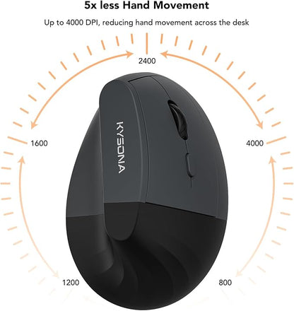 KYSONA EM18 Wireless Ergonomic Vertical Mouse, Ergo Design, Bluetooth Cordless Mouse for Medium/Large Hands, Silent Click, 5-Level Adjustable DPI, Carpal Tunnel Mice for Computer/PC/Mac/Laptop, Black