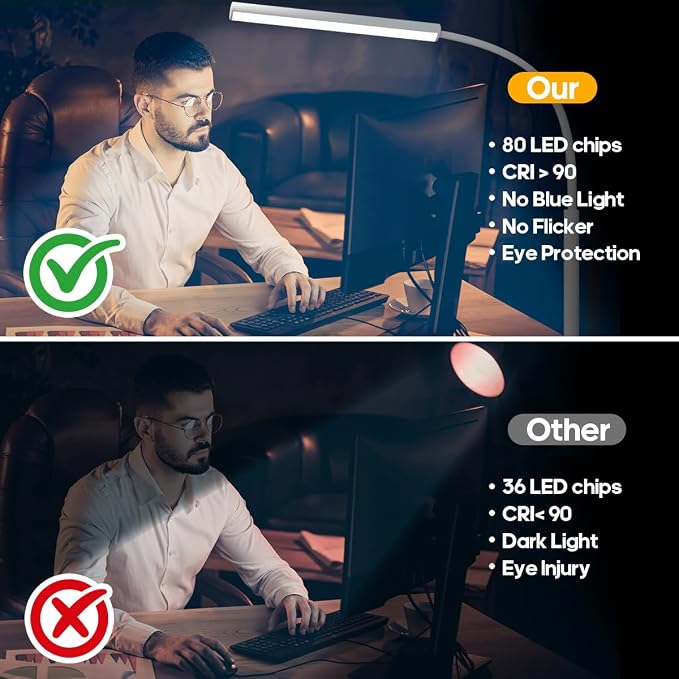 LED Desk Lamp with Clamp, 5 Color Modes & 10 Brightness Levels, Eye-Caring Desk Light, Flexible Gooseneck, Memory Function, Adapter Included for Home Office, Reading & Study