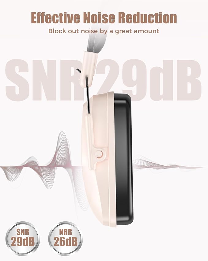 ProCase Noise Reduction Ear Muffs SNR 29dB, Hearing Protection Headphones for Adults, Adjustable Soundproof Ear Defenders