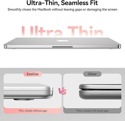 EooCoo Premium Keyboard Cover Skin Protector, Laptop Accessories Compatible with 2026 2025 2024 2023 2022 2021 M5-M1 Pro/Max MacBook Pro 14/16, M5-M2 MacBook Air 13/15, 2026 MacBook Neo 13, Pink