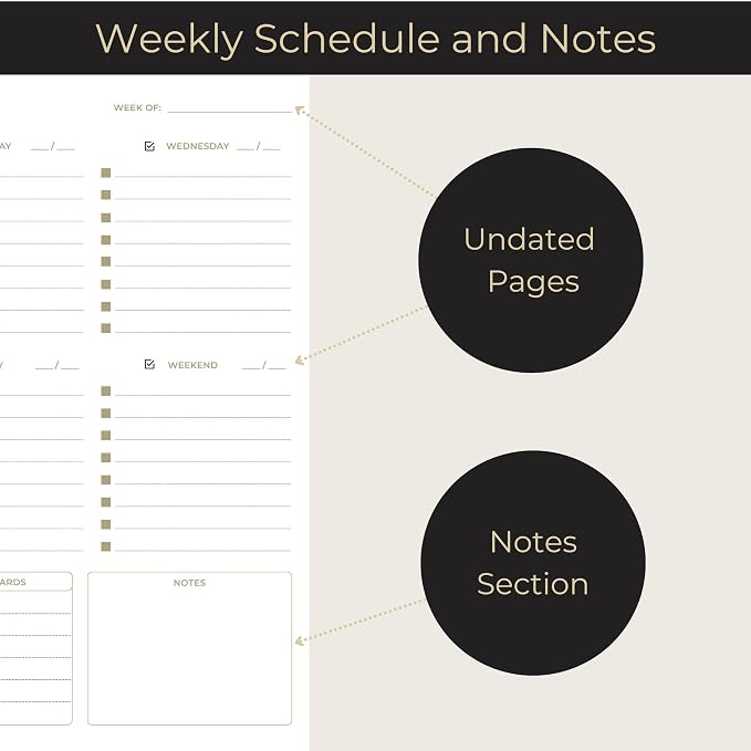 BLU MONACO | Undated Weekly Planner Notepad | Gold Edge Desk Pad 8.5 x 11 with Tear Off Sheets | Weekly Planner with To Do List for Work Desk Organization