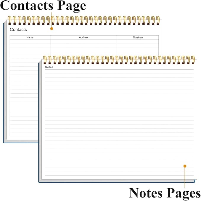 Weekly Productivity Dashboard - 8.5" x 11" Dashboard Desk Notepad Has 6 Focus Areas to List Tasks for Goals, Projects, Clients, Academic or Meal-Organize Your Daily Work Efficiently, 54 Weeks, Blue
