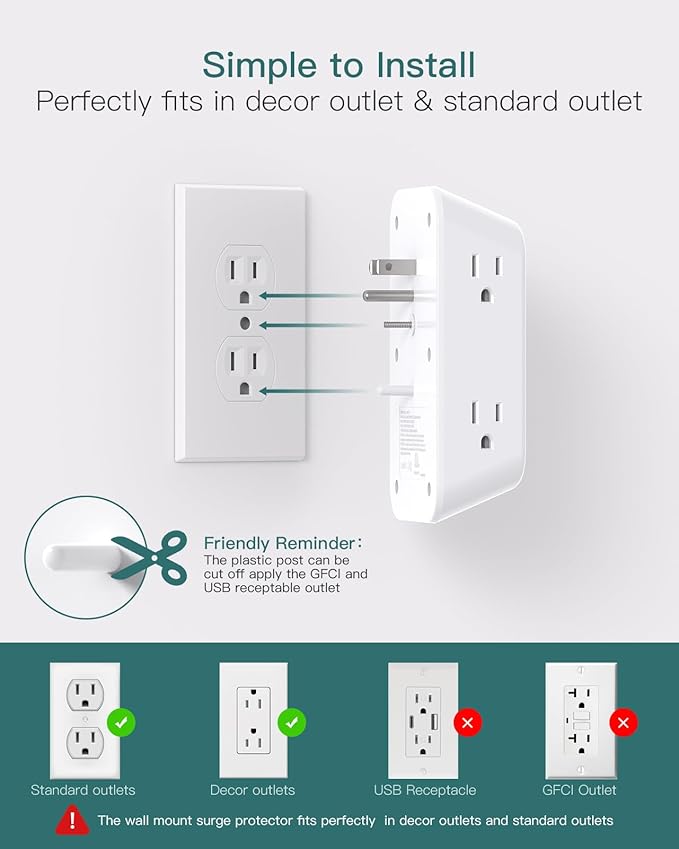Addtam Surge Protector Outlet Extender, Plug Extension Outlet with Night Light, 5-Outlet Splitter and 4 USB Ports(PD 20W), Multi Plug Wall Outlet for Home Office Dorm Room Essentials