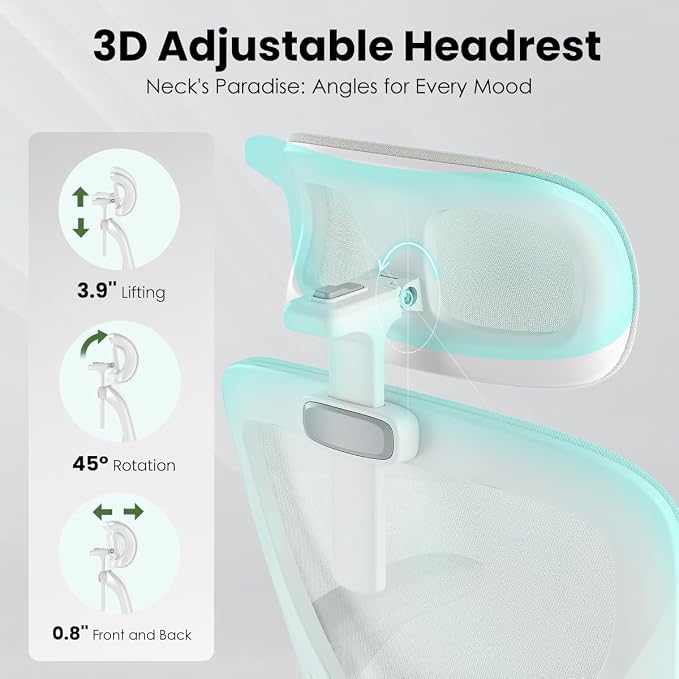 Soohow Office Chair, Ergonomic Office Mesh Desk Chair with Adjustable Back Support, High Back Comfy Computer Swivel Chair with Headrest, Lumbar Support for Study Room, Gaming and Office, White & White