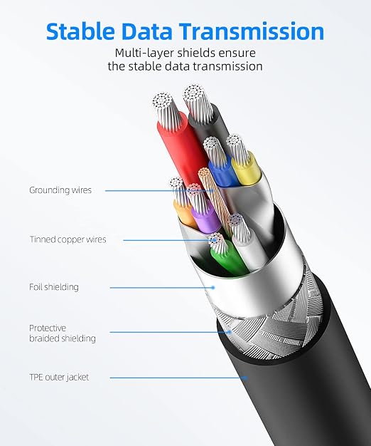 SUNGUY USB to USB Cable 1.5FT Short, USB 3.0 Type A Male to Type A Male Cable Data Transfer up to 5Gbps Compatible with Printers, Modems, Hard Drives, Monitor, Camera, Wacom, DVD, Hub