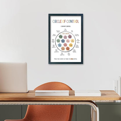 Circle of Control Wall Art, 11x16 in Framed, Inspirational Sign for Office