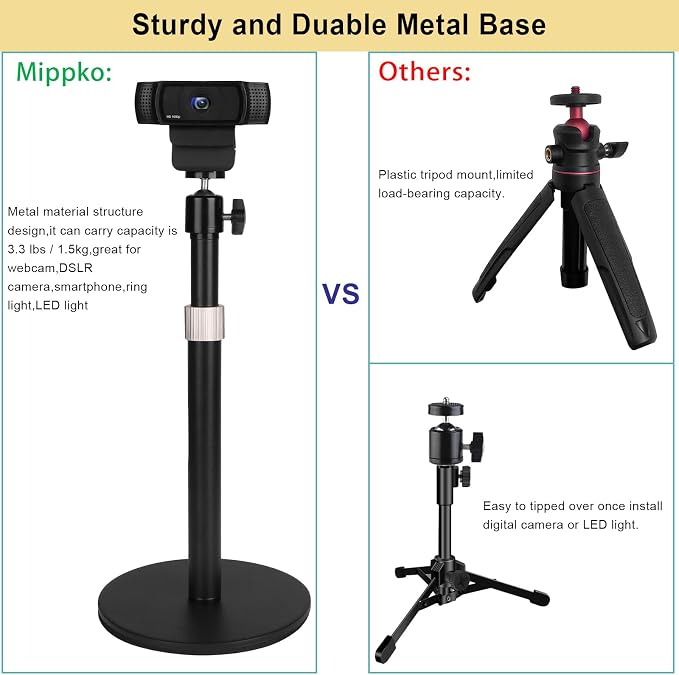 Mippko Webcam Camera Stand Phone Holder for Desk,1/4"-20 Threaded Compatible with Logitech Webcam C920 / C920S / C920x / C922 / C922x / C925e / C930 / C930e / C615 / C960,DSLR Camera/Smartphone