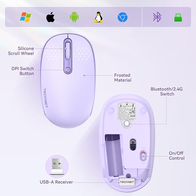 TECKNET Wireless Mouse,Bluetooth Mouse (BT5.3/5.0 & 2.4G) with USB Receiver Silent Optical Computer Mice，Wide Compatibility