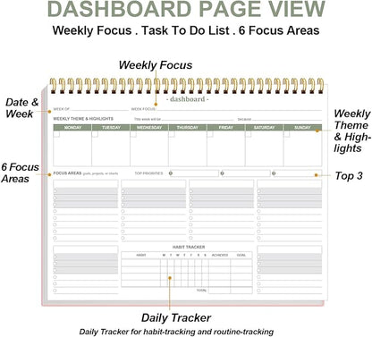 Weekly Productivity Dashboard - 8.5" x 11" Dashboard Desk Notepad Has 6 Focus Areas to List Tasks for Goals, Projects, Clients, Academic or Meal-Organize Your Daily Work Efficiently, 54 Weeks, Light Pink
