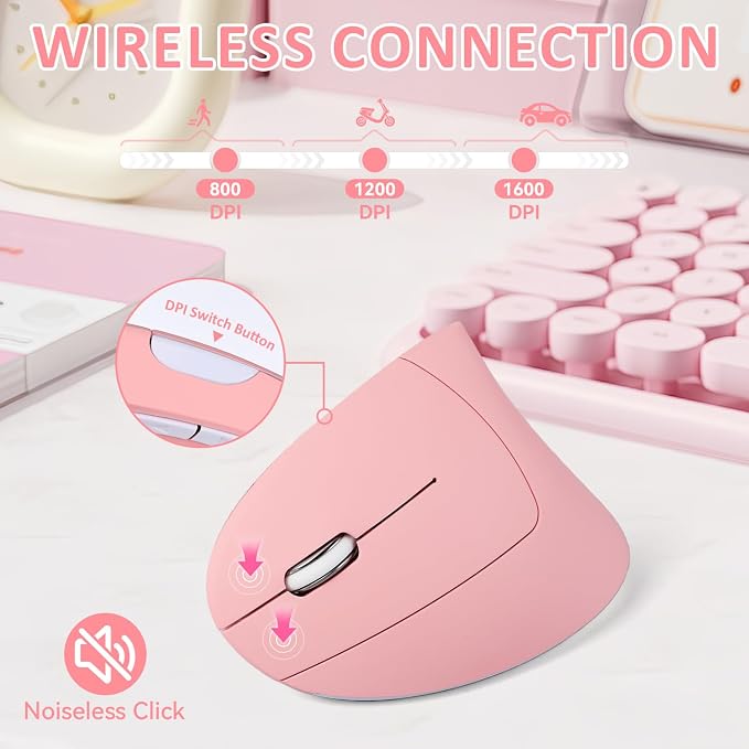 Left Handed Mouse, 2.4G Wireless Left Handed Ergonomic Mouse with 800/1200/1600 Adjustable DPI, 6 Buttons Wireless Vertical Mouse for MacBook/Laptop/PC/Desktop (Pink)