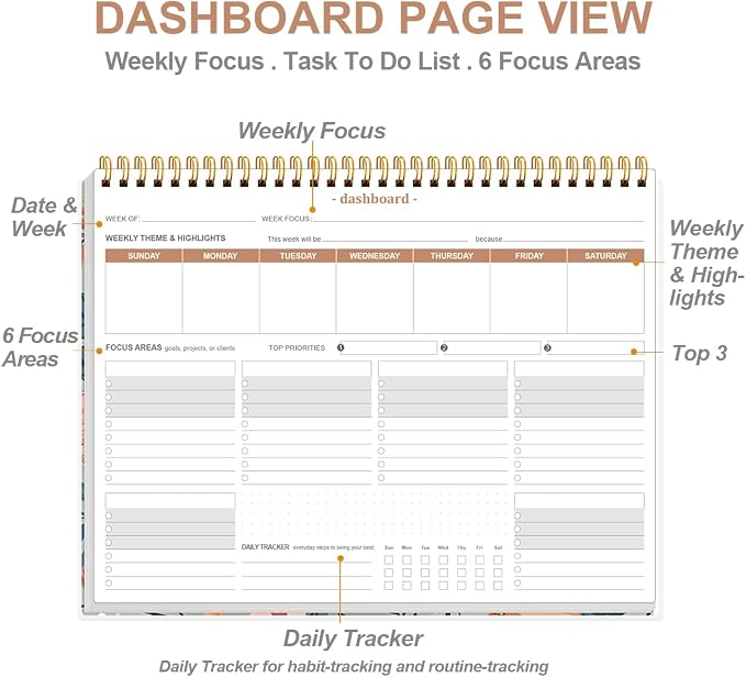 Weekly Productivity Planner - 8.5" x 11" Dashboard Desk Notepad Has 6 Focus Areas to List Tasks for Goals, Projects, Clients, Academic or Meal-Organize Your Daily Work Efficiently, 54 Weeks, Flower-A