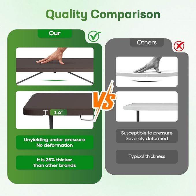 FDW 6 FT Folding Table, Portable Plastic Table with Carrying Handle Perfect for Indoor, Outdoor, Party, Dining, Wedding, Events, Camping, Brown