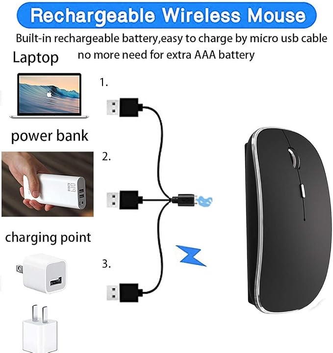 Rechargeable Bluetooth Mouse, Black, 450mAh Battery, 3 DPI Levels, Skin-Friendly, 10-Minute Power Saving