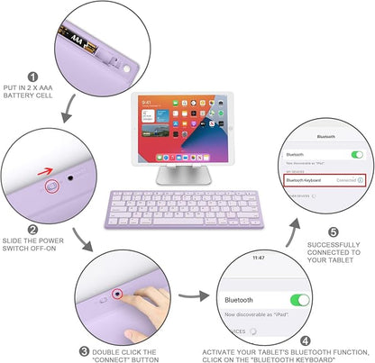 OMOTON Ultra-Slim Bluetooth Keyboard for iPad 11th/10th/9th/8th/7th, iPad Pro/Air/Mini and iPhone Series, Wireless iOS Keyboard with 12 Multimedia Keys for Office, Home, Travel, School, Purple
